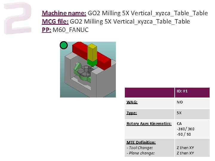 Machine name: GO 2 Milling 5 X Vertical_xyzca_Table MCG file: GO 2 Milling 5