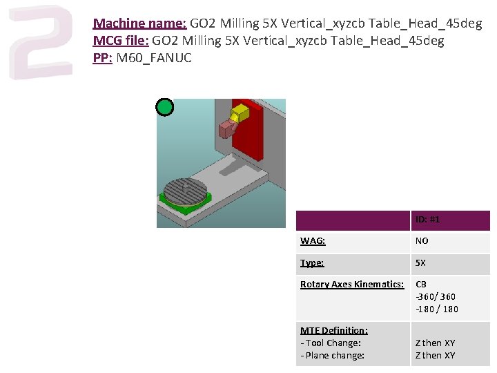 Machine name: GO 2 Milling 5 X Vertical_xyzcb Table_Head_45 deg MCG file: GO 2