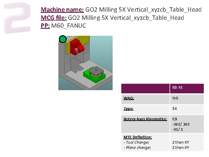 Machine name: GO 2 Milling 5 X Vertical_xyzcb_Table_Head MCG file: GO 2 Milling 5