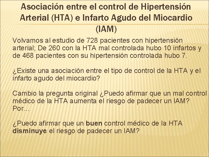 Asociación entre el control de Hipertensión Arterial (HTA) e Infarto Agudo del Miocardio (IAM)