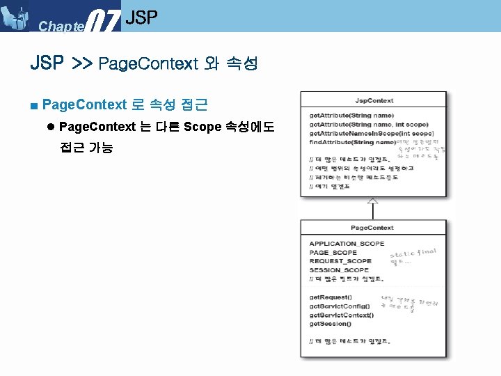 07 Chapter JSP >> Page. Context 와 속성 ■ Page. Context 로 속성 접근