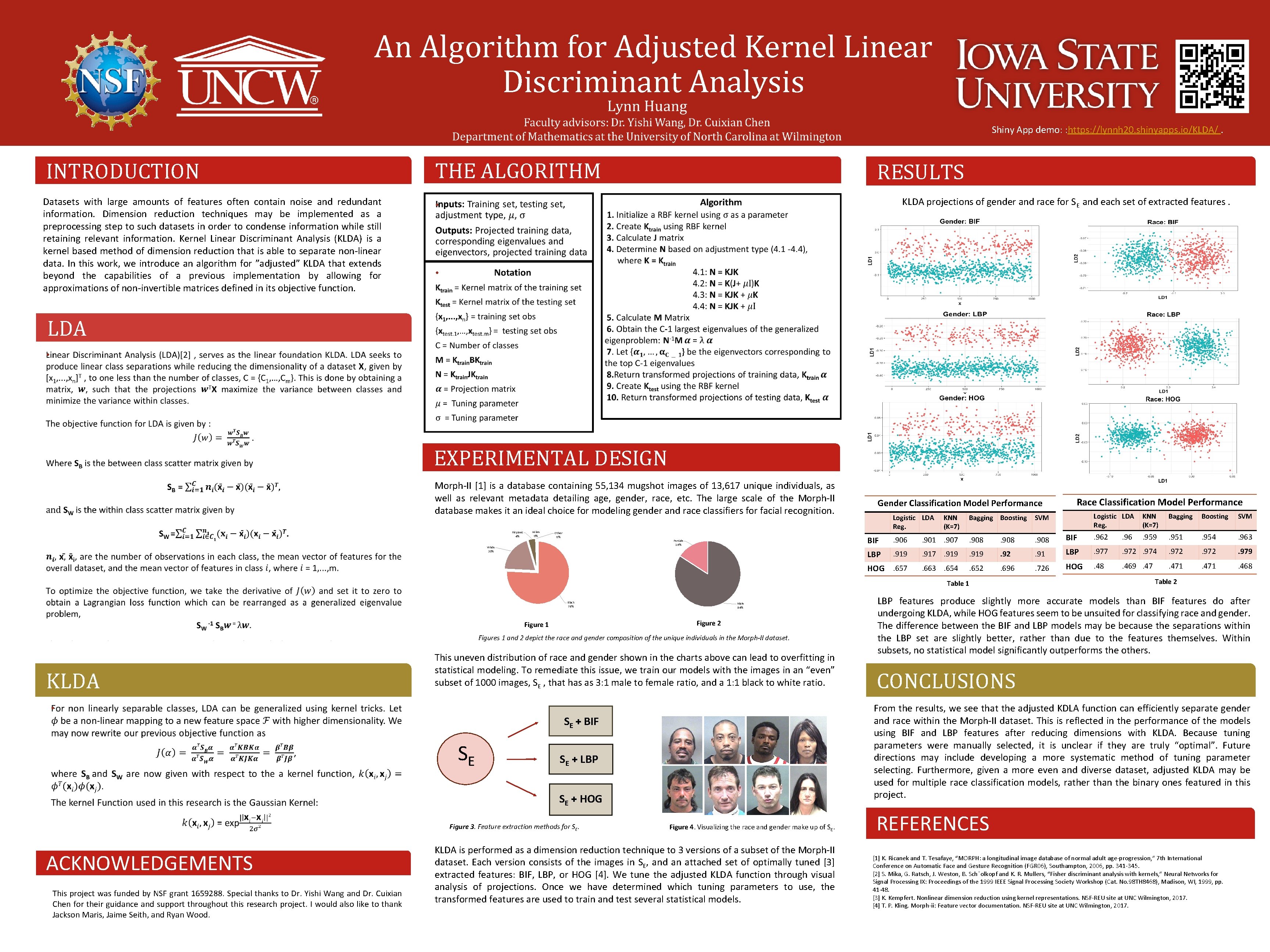  An Algorithm for Adjusted Kernel Linear Discriminant Analysis Shiny App demo: : https: