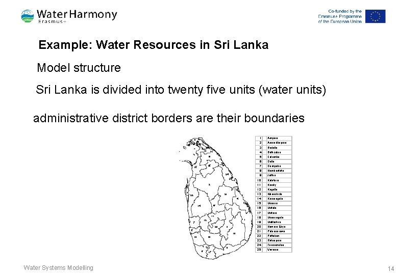 Example: Water Resources in Sri Lanka Model structure Sri Lanka is divided into twenty Example: Water Resources in Sri Lanka Model structure Sri Lanka is divided into twenty