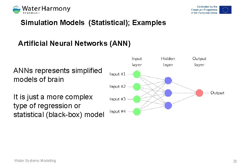 Simulation Models (Statistical); Examples Artificial Neural Networks (ANN) ANNs represents simplified models of brain Simulation Models (Statistical); Examples Artificial Neural Networks (ANN) ANNs represents simplified models of brain
