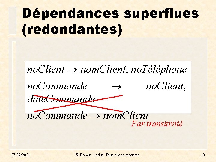 Dépendances superflues (redondantes) no. Client nom. Client, no. Téléphone no. Commande date. Commande no. Dépendances superflues (redondantes) no. Client nom. Client, no. Téléphone no. Commande date. Commande no.