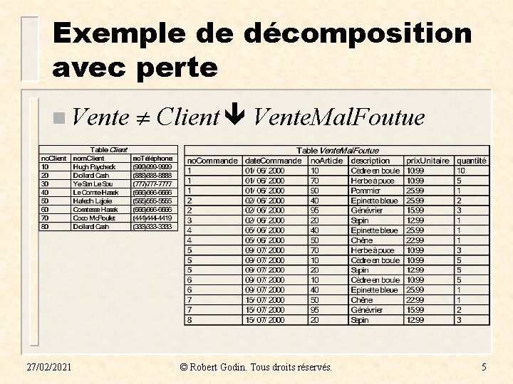 Exemple de décomposition avec perte n Vente Client Vente. Mal. Foutue 27/02/2021 © Robert Exemple de décomposition avec perte n Vente Client Vente. Mal. Foutue 27/02/2021 © Robert