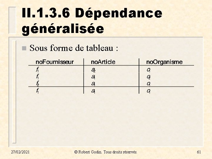 II. 1. 3. 6 Dépendance généralisée n Sous forme de tableau : 27/02/2021 © II. 1. 3. 6 Dépendance généralisée n Sous forme de tableau : 27/02/2021 ©