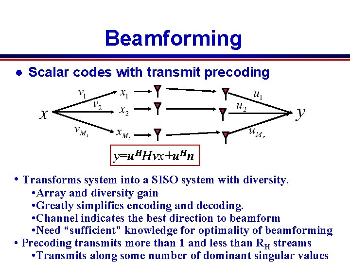 Beamforming l Scalar codes with transmit precoding y=u. HHvx+u. Hn • Transforms system into Beamforming l Scalar codes with transmit precoding y=u. HHvx+u. Hn • Transforms system into