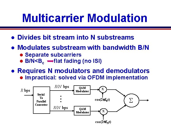 Multicarrier Modulation l Divides bit stream into N substreams l Modulates substream with bandwidth Multicarrier Modulation l Divides bit stream into N substreams l Modulates substream with bandwidth