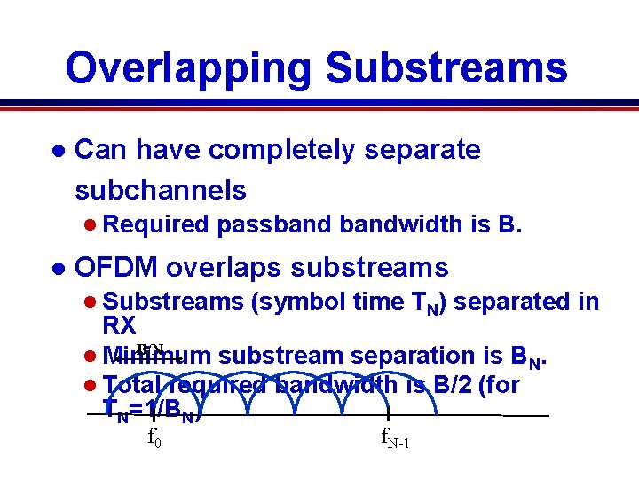 Overlapping Substreams l Can have completely separate subchannels l Required l passbandwidth is B. Overlapping Substreams l Can have completely separate subchannels l Required l passbandwidth is B.