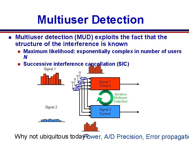 Multiuser Detection l Multiuser detection (MUD) exploits the fact that the structure of the Multiuser Detection l Multiuser detection (MUD) exploits the fact that the structure of the