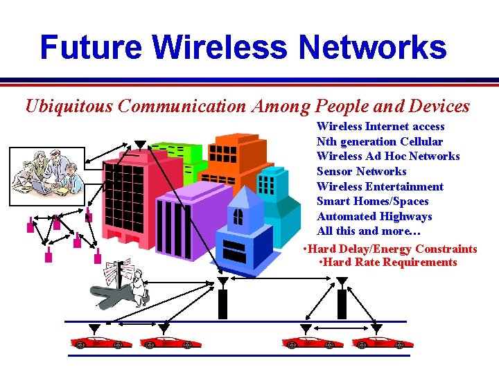 Future Wireless Networks Ubiquitous Communication Among People and Devices Wireless Internet access Nth generation Future Wireless Networks Ubiquitous Communication Among People and Devices Wireless Internet access Nth generation