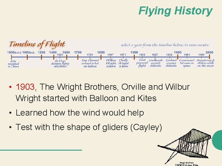 Flying History • 1903, The Wright Brothers, Orville and Wilbur Wright started with Balloon