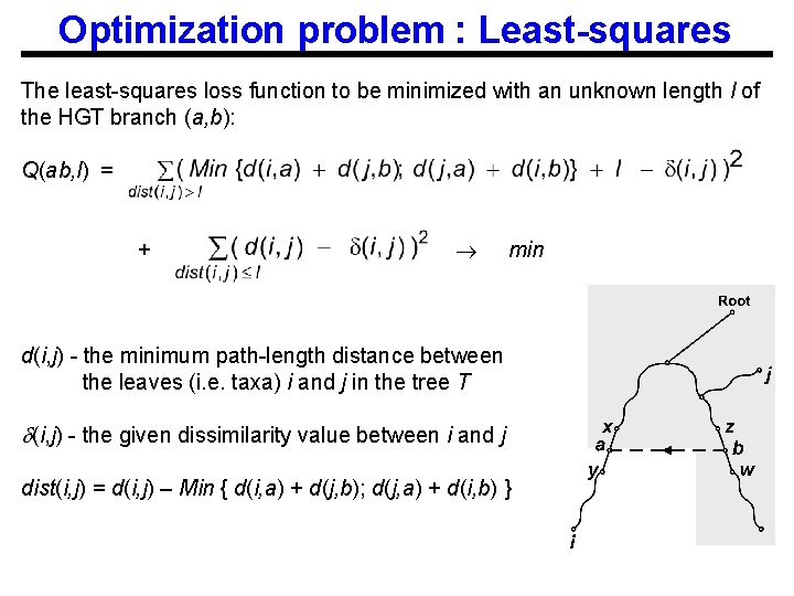 Optimization problem : Least-squares The least-squares loss function to be minimized with an unknown