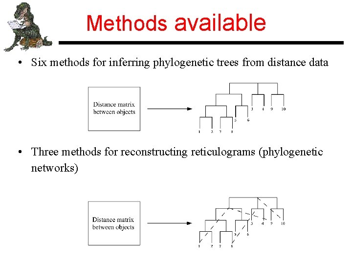 Methods available • Six methods for inferring phylogenetic trees from distance data • Three