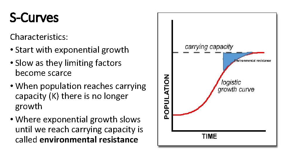 S-Curves Characteristics: • Start with exponential growth • Slow as they limiting factors become