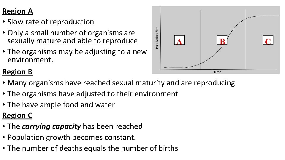 Region A • Slow rate of reproduction • Only a small number of organisms