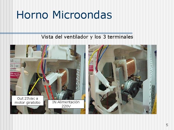 Horno Microondas Vista del ventilador y los 3 terminales Out 23 Vac a motor