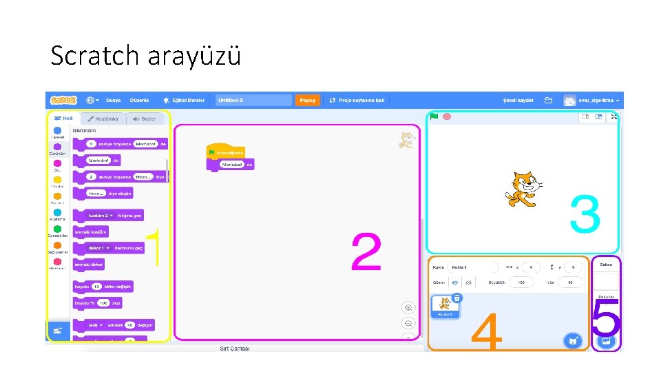 Scratch arayüzü 