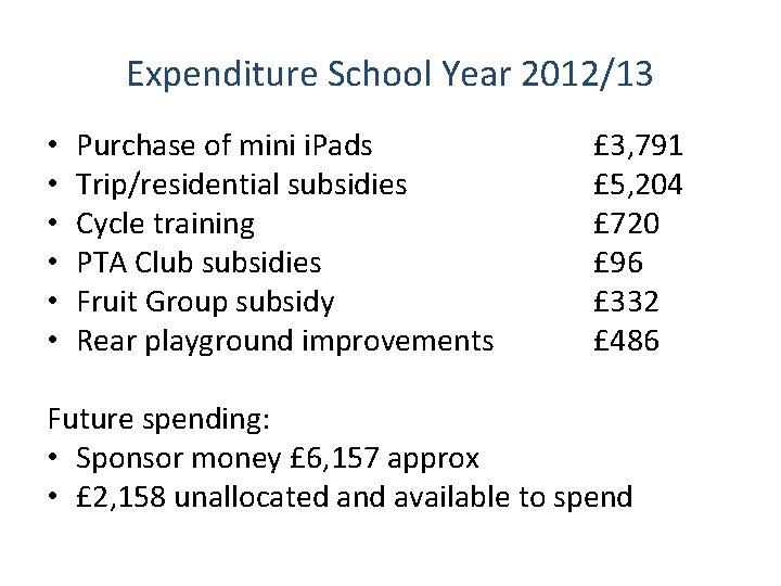 Expenditure School Year 2012/13 • • • Purchase of mini i. Pads Trip/residential subsidies