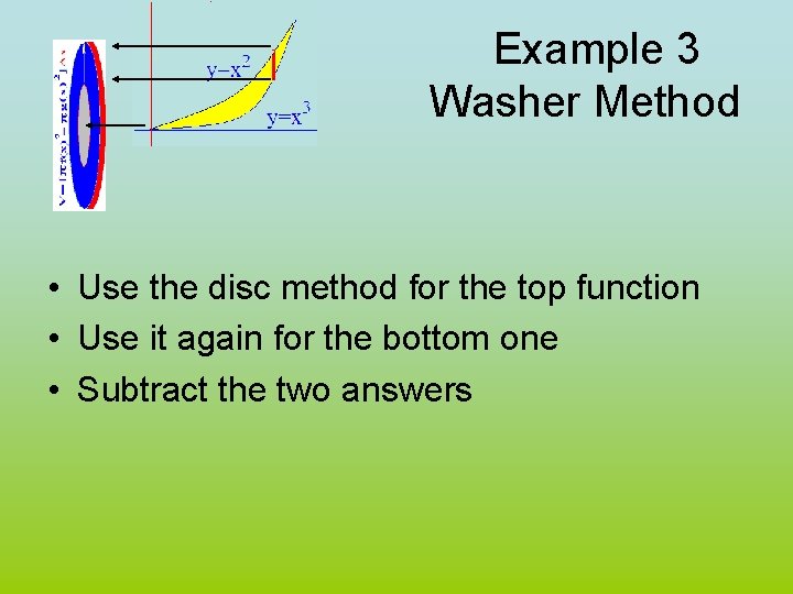 Example 3 Washer Method • Use the disc method for the top function •