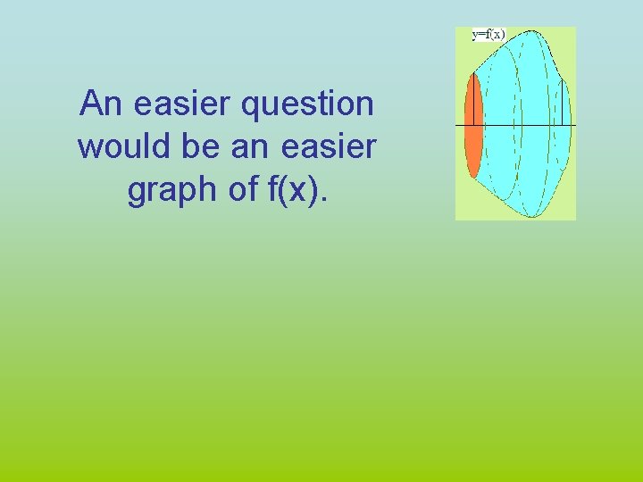 An easier question would be an easier graph of f(x). 