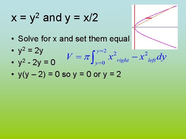 x = y 2 and y = x/2 • • Solve for x and