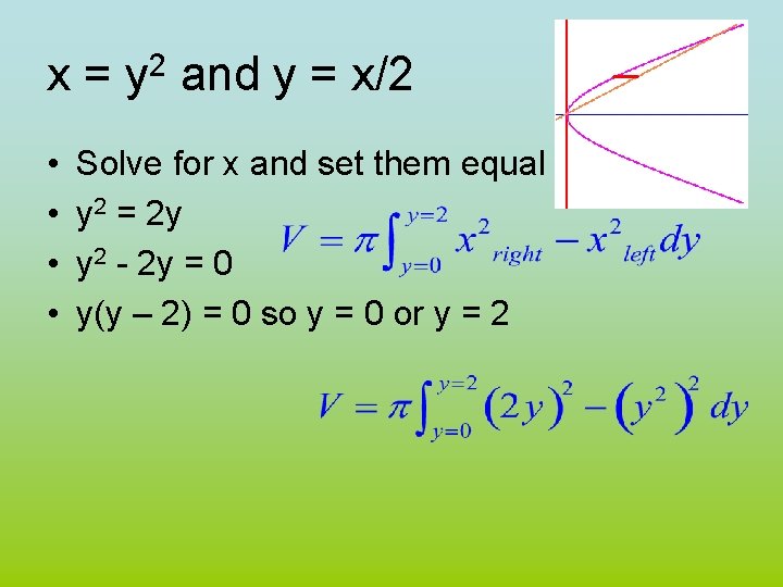 x = y 2 and y = x/2 • • Solve for x and