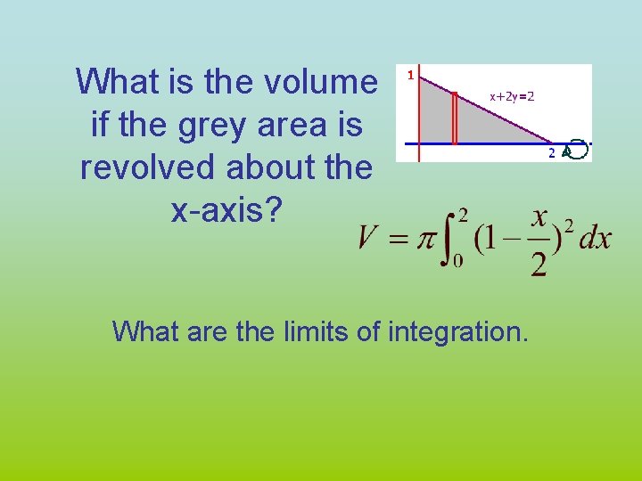 What is the volume if the grey area is revolved about the x-axis? What