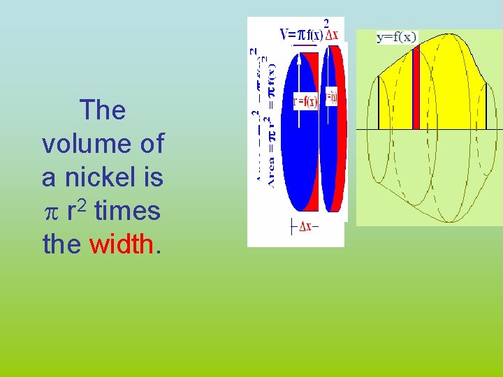 The volume of a nickel is p r 2 times the width. 