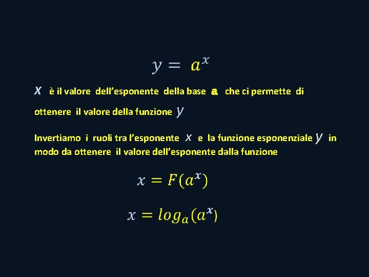X è il valore dell’esponente della base a che ci permette di ottenere X è il valore dell’esponente della base a che ci permette di ottenere