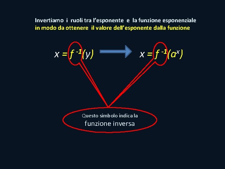 Invertiamo i ruoli tra l’esponente e la funzione esponenziale in modo da ottenere il Invertiamo i ruoli tra l’esponente e la funzione esponenziale in modo da ottenere il