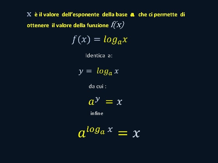 x è il valore dell’esponente della base ottenere il valore della funzione f(x) Identica x è il valore dell’esponente della base ottenere il valore della funzione f(x) Identica