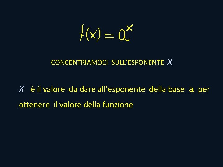 CONCENTRIAMOCI SULL’ESPONENTE X X è il valore da dare all’esponente della base a per CONCENTRIAMOCI SULL’ESPONENTE X X è il valore da dare all’esponente della base a per