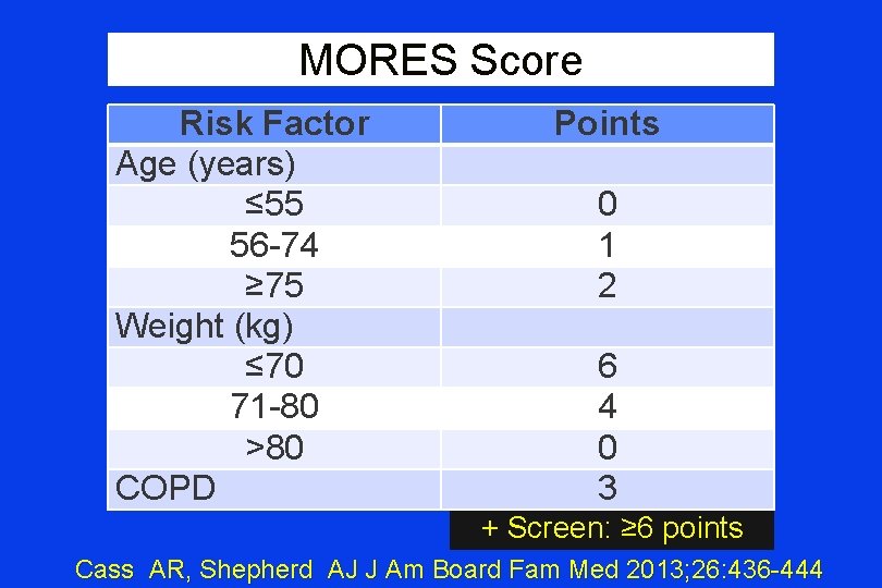 MORES Score Risk Factor Age (years) ≤ 55 56 -74 ≥ 75 Weight (kg)