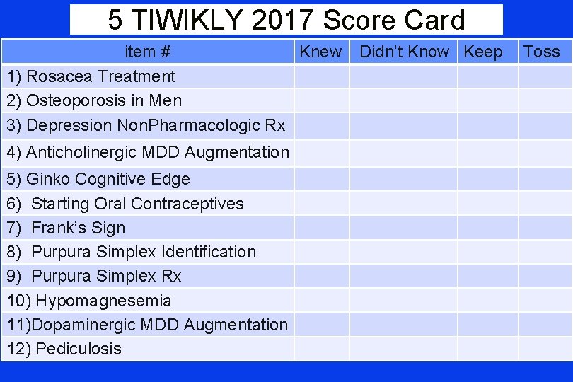 5 TIWIKLY 2017 Score Card item # Knew Didn’t Know Keep 1) Rosacea Treatment