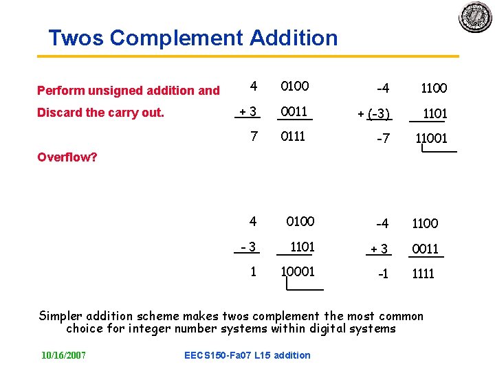 EECS 150 Components and Design Techniques for Digital