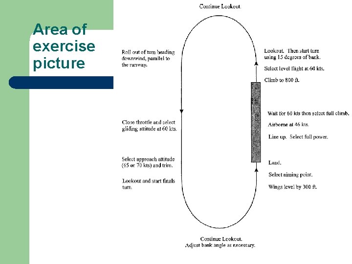 Area of exercise picture 