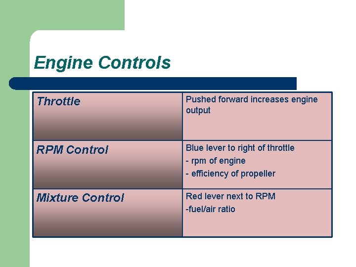 Engine Controls Throttle Pushed forward increases engine output RPM Control Blue lever to right