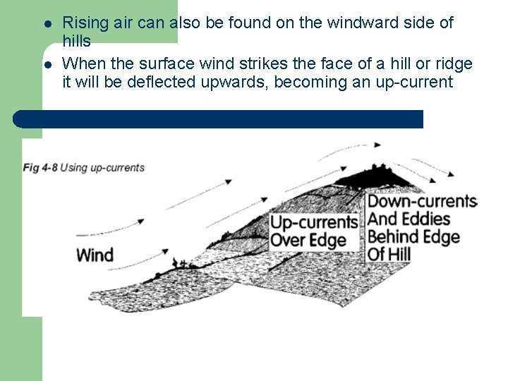 l l Rising air can also be found on the windward side of hills