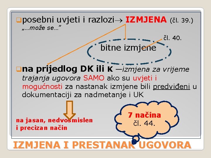 qposebni uvjeti i razlozi IZMJENA (čl. 39. ) „…može se…” čl. 40. bitne izmjene