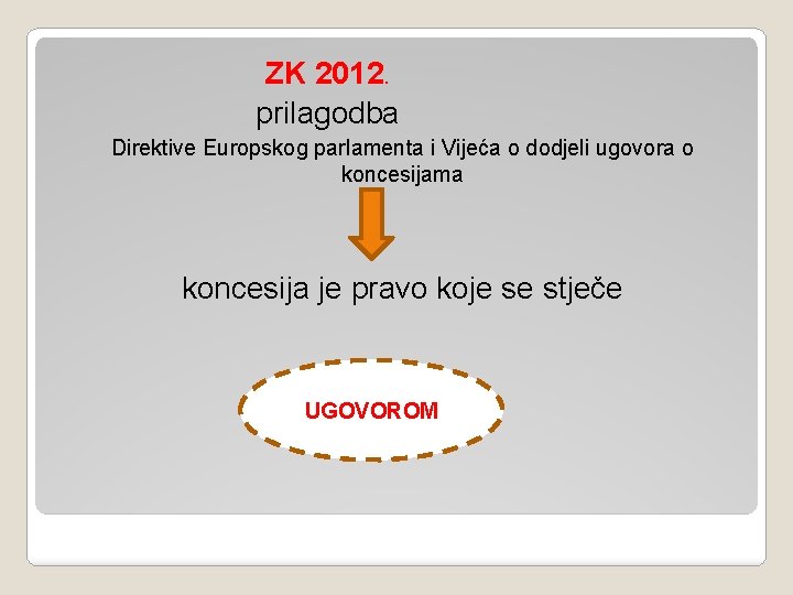 ZK 2012. prilagodba Direktive Europskog parlamenta i Vijeća o dodjeli ugovora o koncesijama koncesija