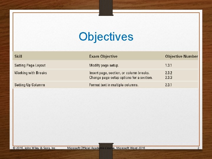 Objectives © 2016, John Wiley & Sons, Inc. Microsoft Official Academic Course, Microsoft Word