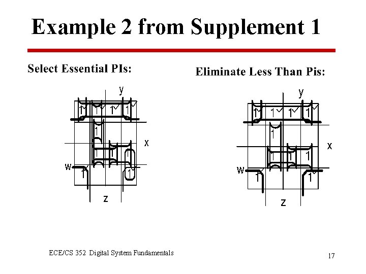 Example 2 from Supplement 1 ECE/CS 352 Digital System Fundamentals 17 