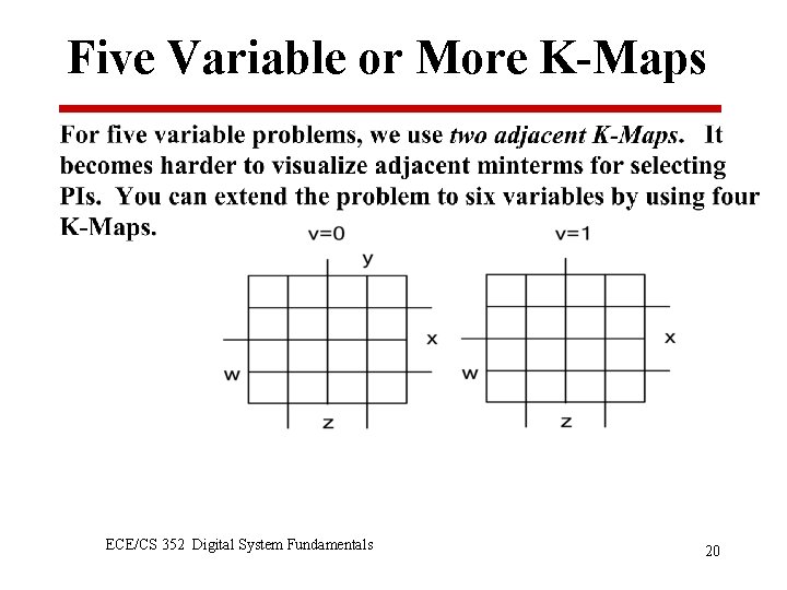 Five Variable or More K-Maps ECE/CS 352 Digital System Fundamentals 20 