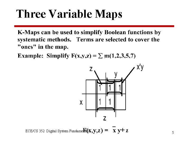 Three Variable Maps F(x, y, z) = x y+ z ECE/CS 352 Digital System