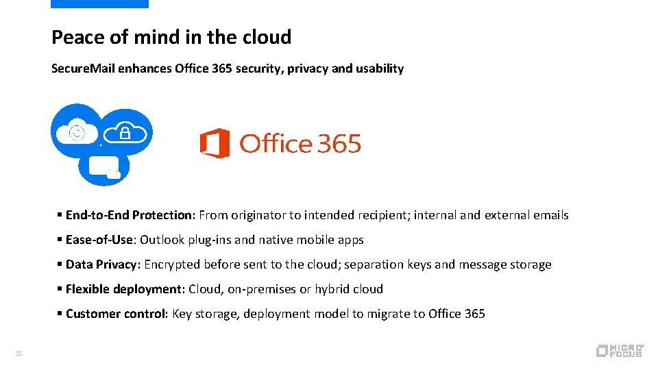 Peace of mind in the cloud Secure. Mail enhances Office 365 security, privacy and