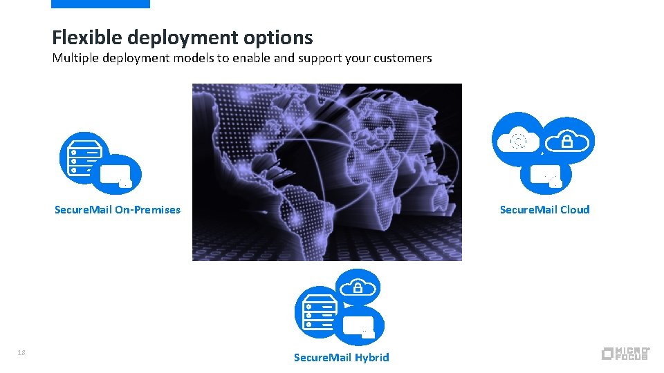 Flexible deployment options Multiple deployment models to enable and support your customers Secure. Mail