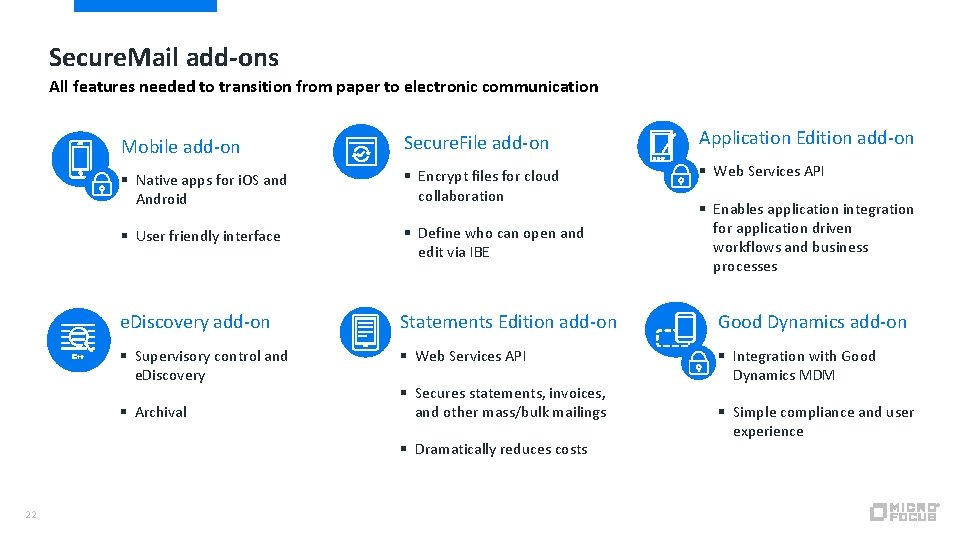 Secure. Mail add-ons All features needed to transition from paper to electronic communication Mobile