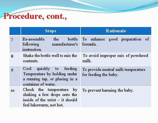 Procedure, cont. , Steps 7 8 9 10 Rationale Re-assemble the bottle To enhance